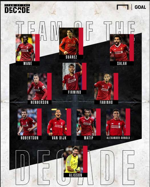 拉莫斯：郑州这座城市很不错，中国人比沙特人更热情更好融入