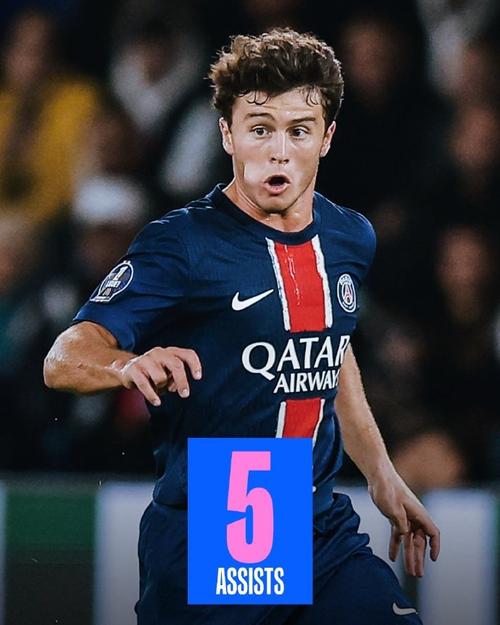 罗哥最后一次戴帽是对阵热刺，没想之后热刺就成了曼联的苦主