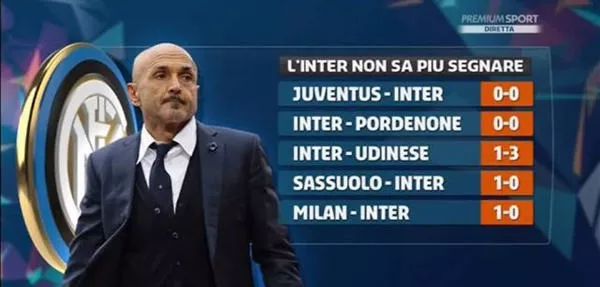 FIFA与Netflix Roblox合作博彩回归